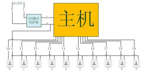 小區(qū)充電站斷電的原因是什么？