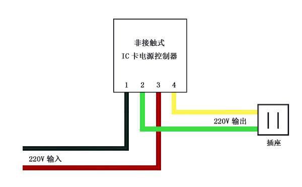 電動(dòng)車充電站如何解決地下室信號(hào)差的難題?